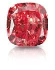 Fancy Red Diamonds