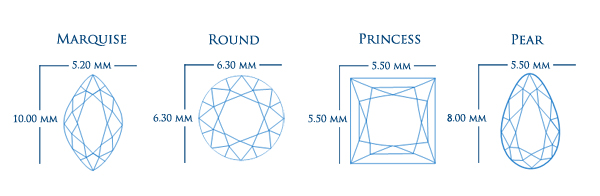 Princess Cut Diamond Earrings Size Chart