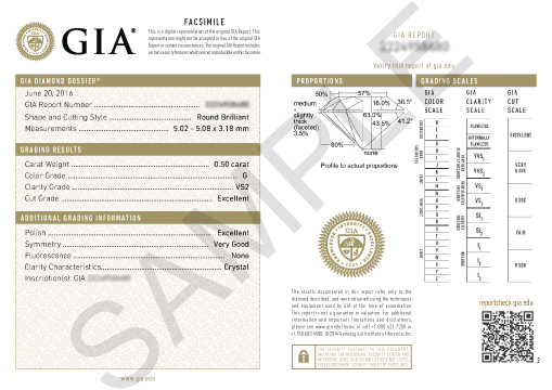 GIA Diamond Certificate