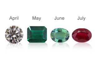 Birthstones Guide