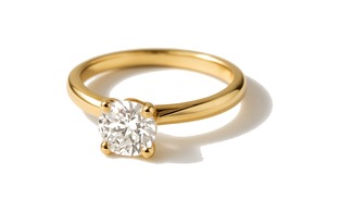 Engagement Ring Budget